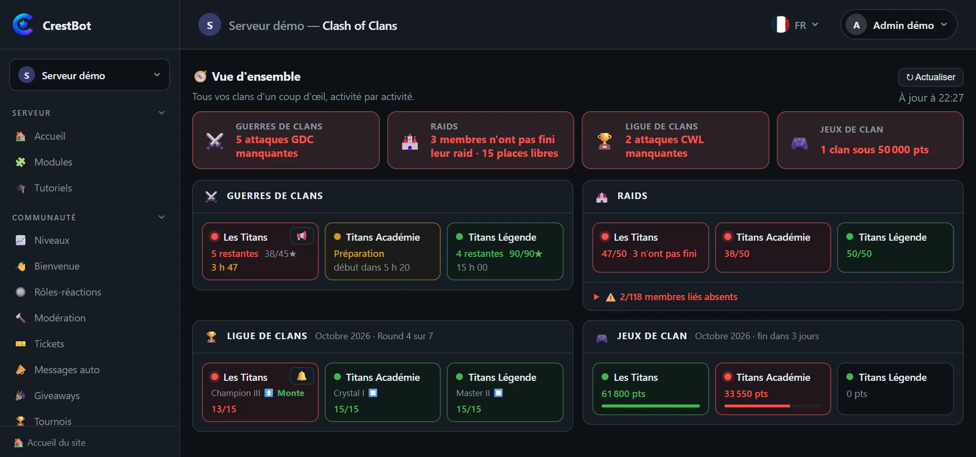 Le tableau de bord d'un serveur sur le site : la Vue d'ensemble de ses clans